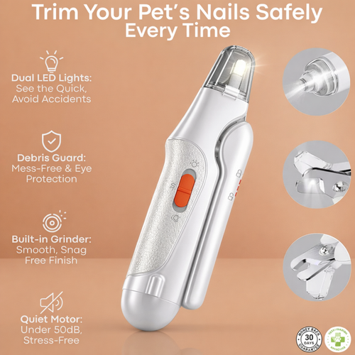 PetGrove Pet Nail Clippers