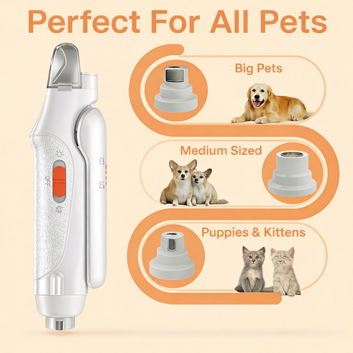 PetGrove Pet Nail Clippers