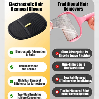 PETGROVE™ - Pet Hair Cleaning Gloves