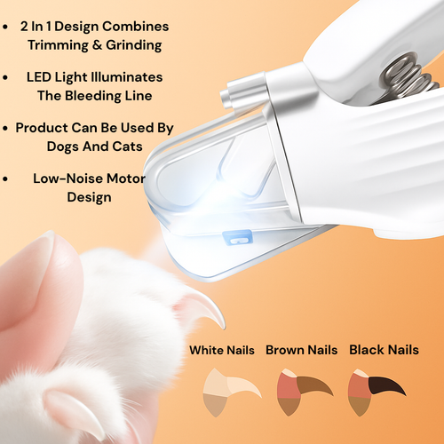 PetGrove Pet Nail Clippers